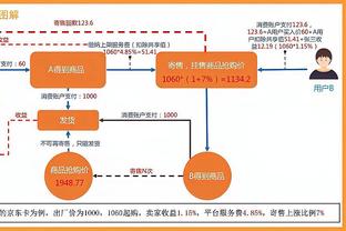 米体：国米会在元旦后完成布坎南的交易，球员年薪150万欧